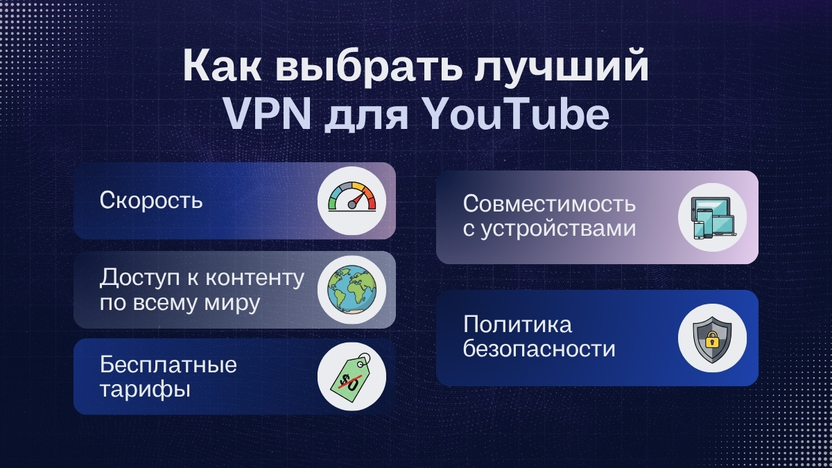 Инфографика, показывающая преимущества использования VPN для YouTube