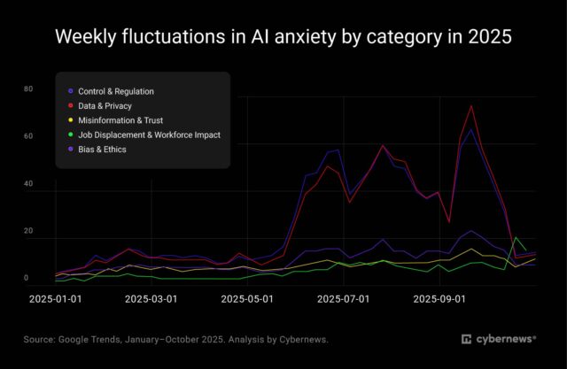how-anxiety-evolved