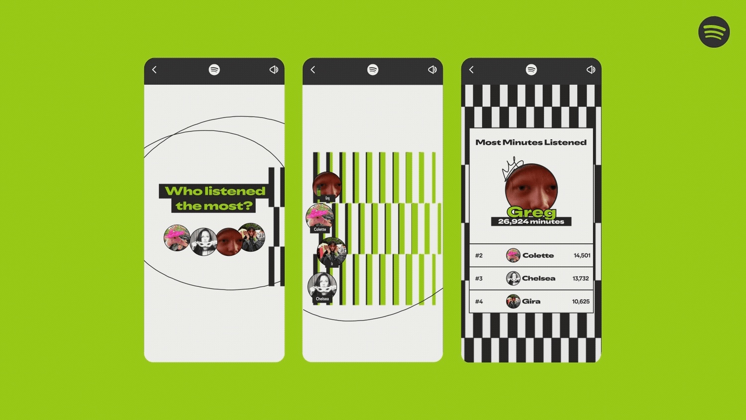 Spotify Wrapped 2025