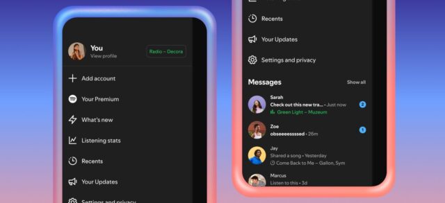 Spotify Listening Activity