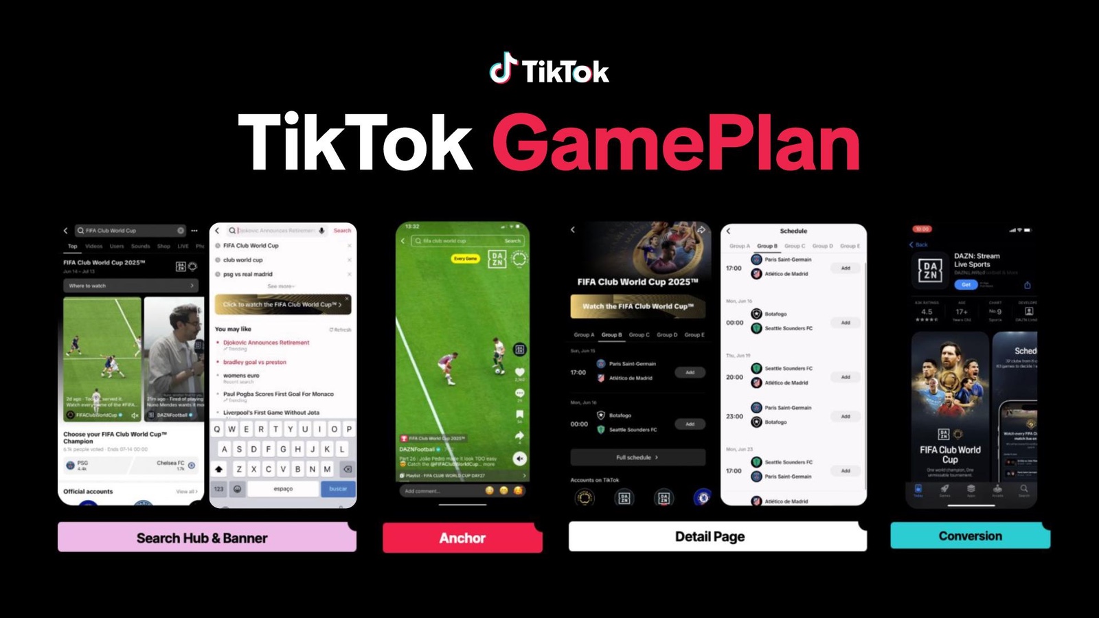 TikTok GamePlan