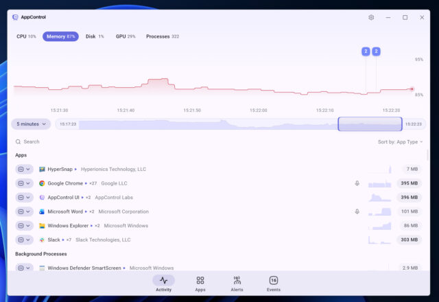 No more slowdowns: AppControl shows exactly what your Windows PC is doing, and why