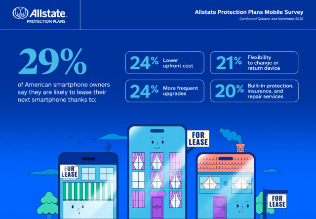 GMS Leasing Infographic
