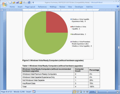 Windows Vista Hardware Assessment Tool report