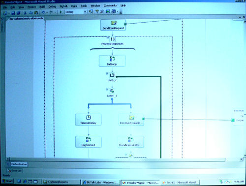 BizTalk Server Orchestration Designer, a process modeling tool being built for Visual Studio.