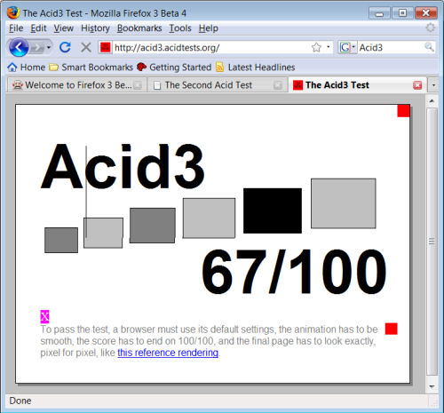 Firefox 3.0 Beta 4 doing better on the Acid3 test, though with a ways to go.