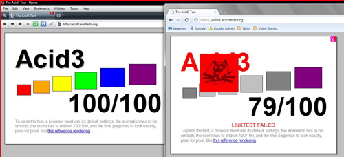 Opera 10 Alpha vs. Google Chrome