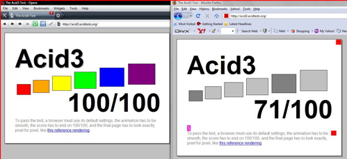 Opera 10 vs. Firefox 3