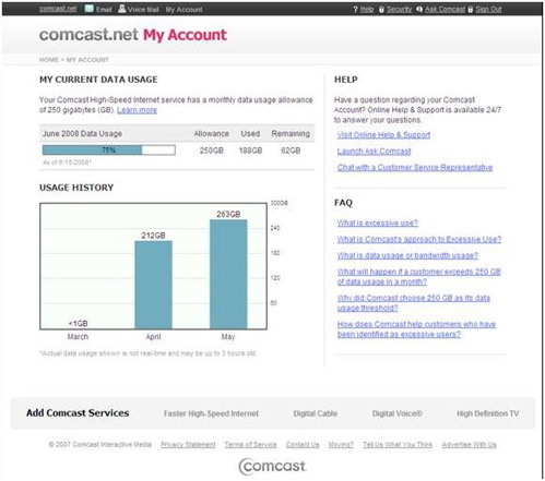 Comcast's Usage Tracker (from dslreports.com)