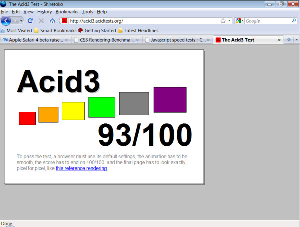 A nightly build of Firefox 3.1 pre-beta 3 dated 3/3/2009 posts Mozilla's highest Acid3 test score yet.