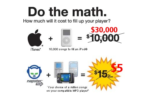Napster's 2005 "Do The Math" campaign updated for 2009.