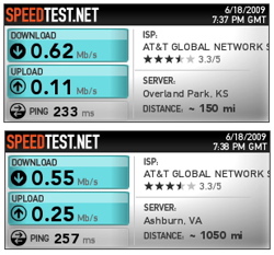 iPhone tethering speeds