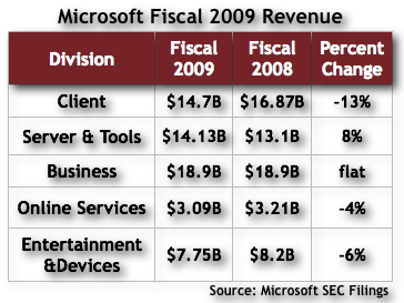 msftfy09c.png