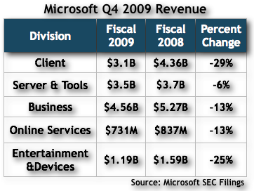 msftfy09a.png