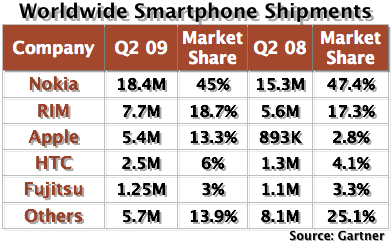 handsets0209b.png