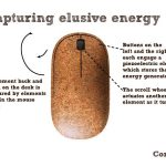 The Corky self-energy-generating mouse, one of the entrants in the 2010 Greener Gadgets contest.