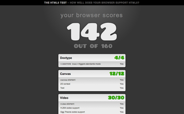 Chrome HTML5 test