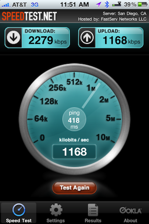 AT&T Speed Test
