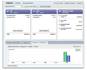 intuit mint quicken