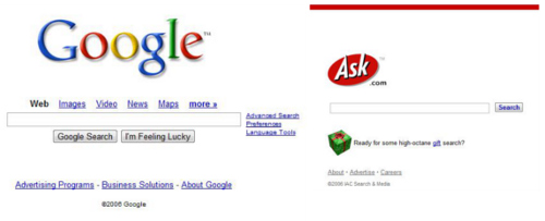 Google (left) vs. Ask (right) in 2006
