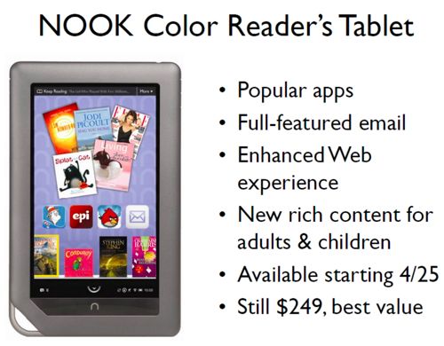 Nook Color update