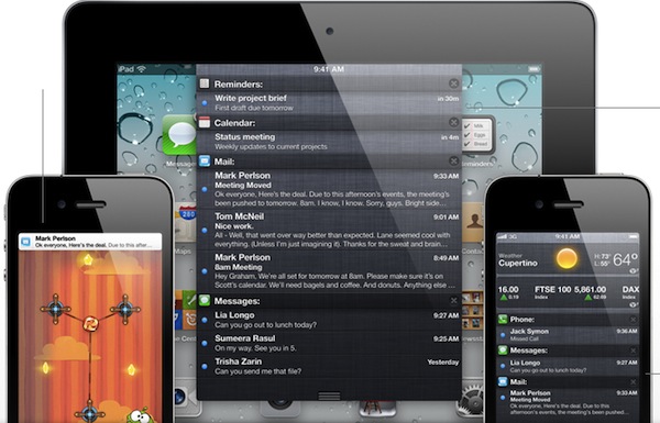 iOS Notifications