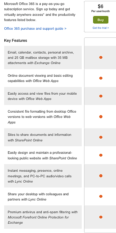 Office 365 P Plan