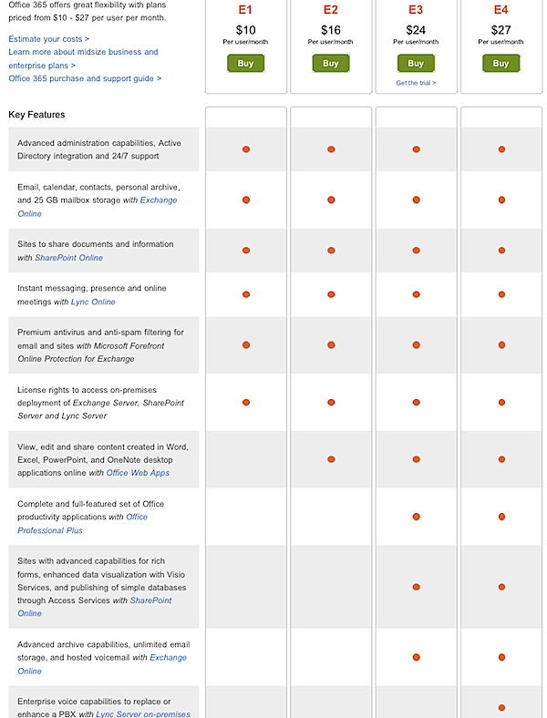 Office 365 E plans