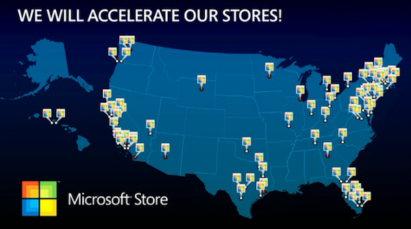 Microsoft Store Expansion