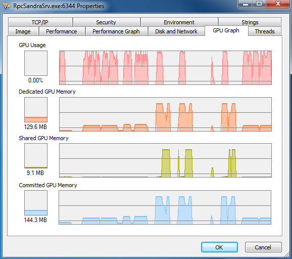 downloading Process Explorer 17.05