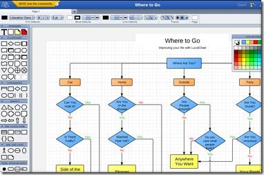 mindnode free vs lucidchart