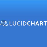 LucidChart