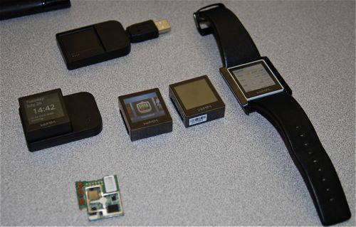 Download Introducing WIMM, the 1 inch Android wrist computer