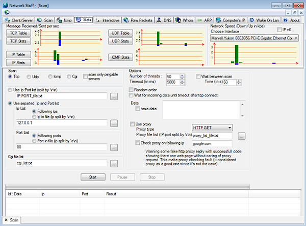 Network Stuff