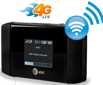 at&t usb LTE